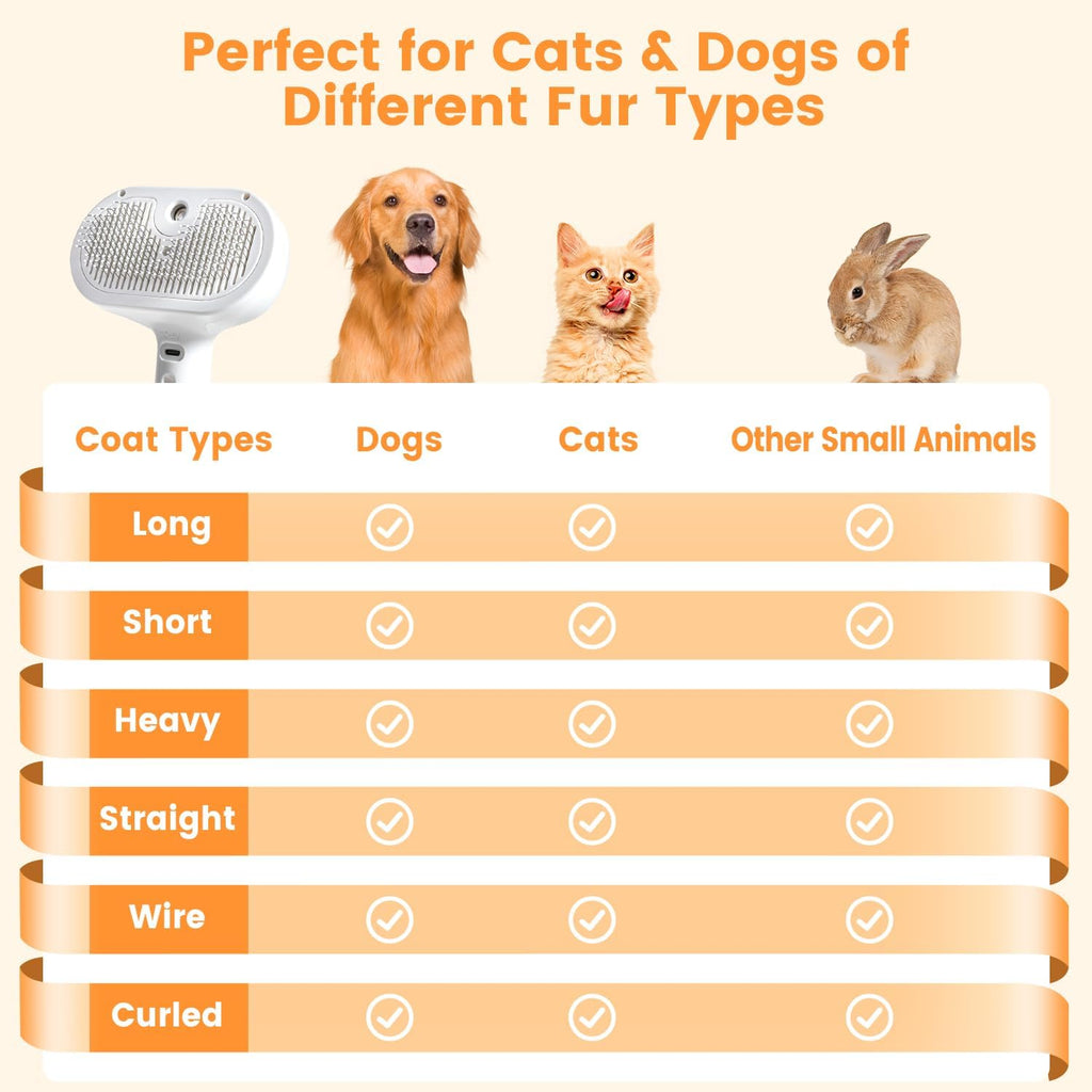 3 In 1 Cat Steam Brush, Pet Steam Brush For Cat Dog Long Short Haired, Pet Spray Hair Removal Comb For Small Animals Shedding & Grooming, Water Mist Spray Brushes With Release Button